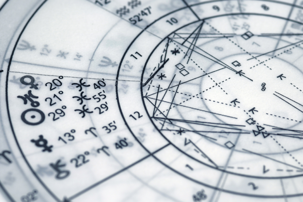 western astrology
