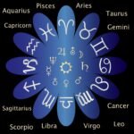 vedic astrology