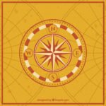 vastu