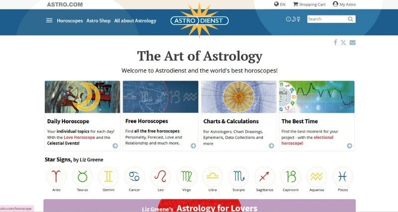 Astro-Databank birth chart interface.